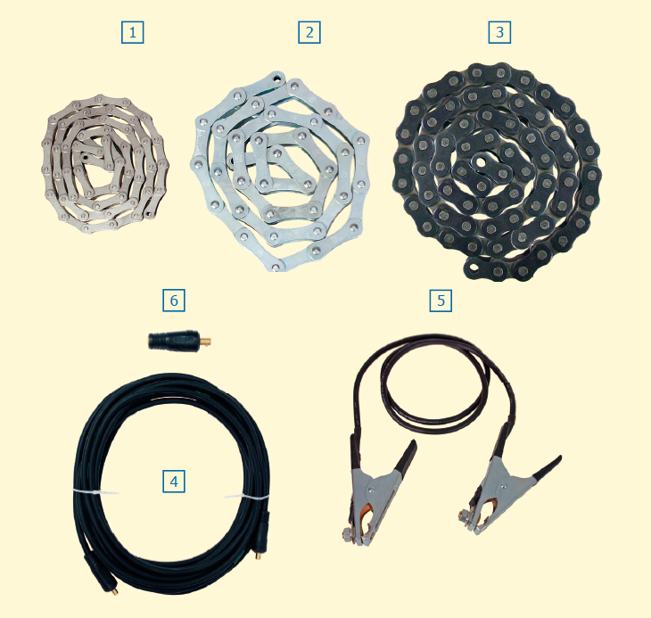 Optional accessories UPU